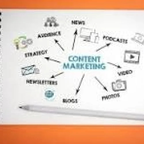 content marketing photo. Freelance Digital Marketing Consultant in Calicut